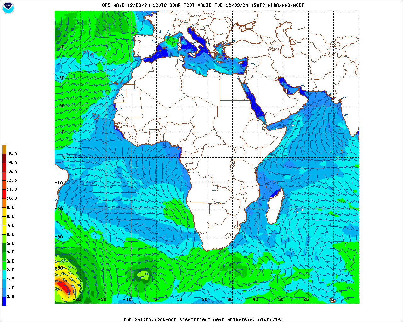 India and Africa Wave Height Forecast