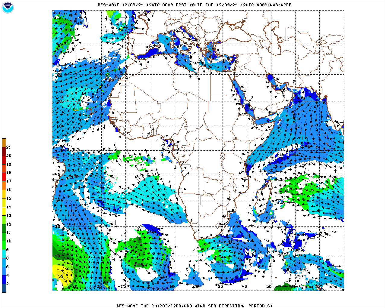 India and Africa Wind Speed and Direction Forecast