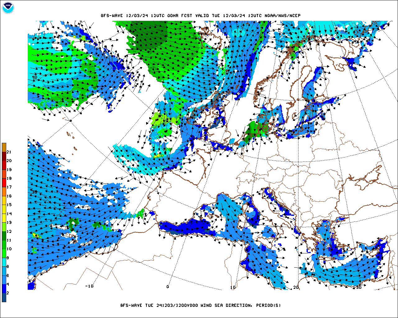 UK and France Wind Speed and Direction Forecast