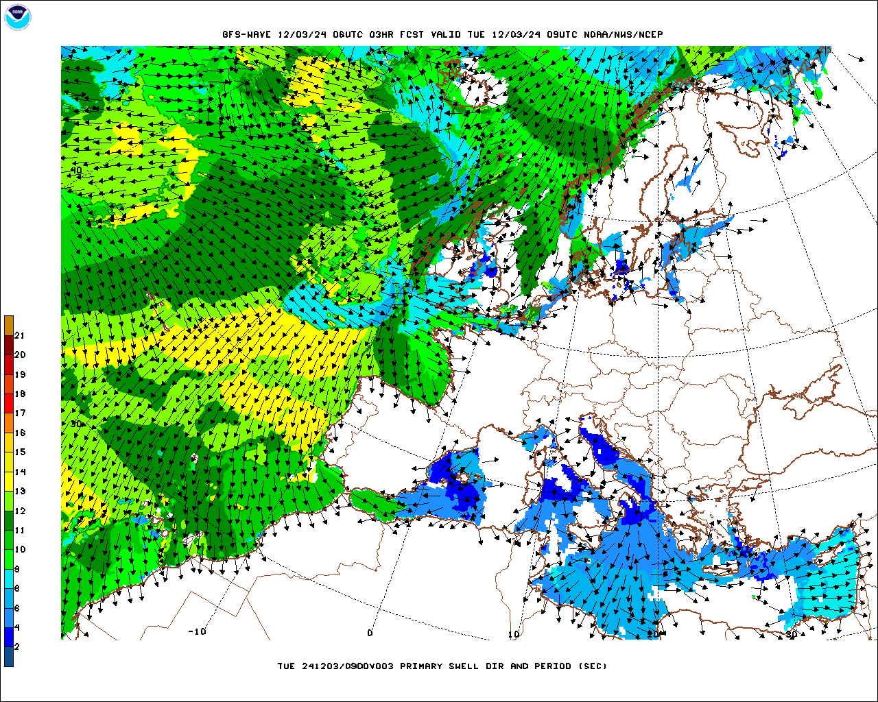 UK and France Wave Period Forecast