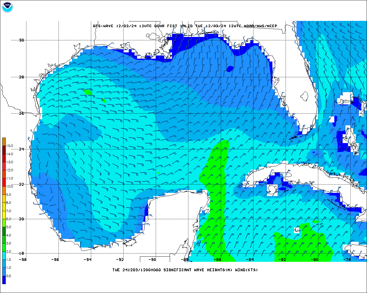 Gulf of Mexico Wave Height Forecast