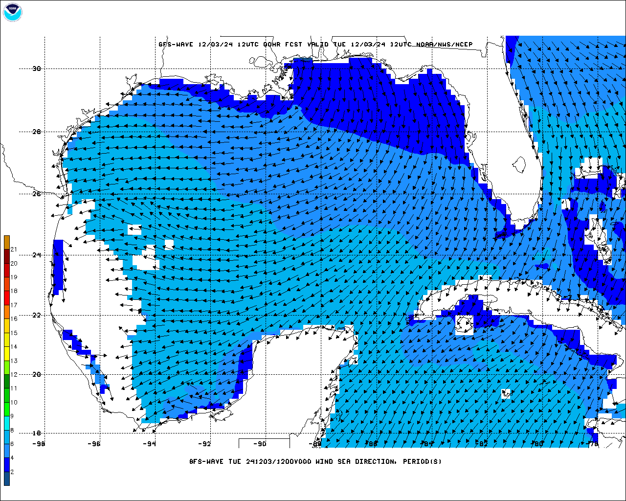 Gulf of Mexico Wind Speed and Direction Forecast