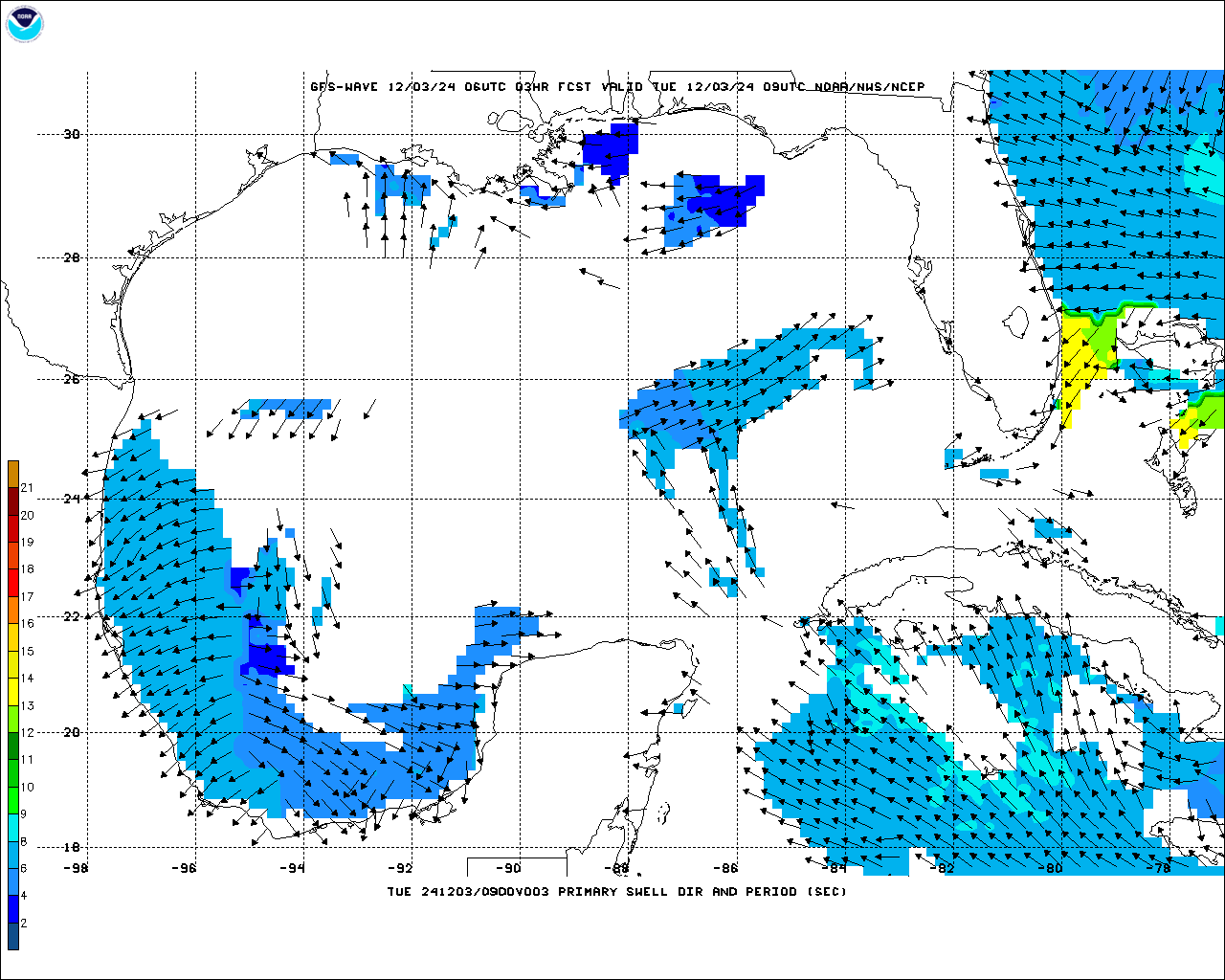 Gulf of Mexico Wave Period Forecast