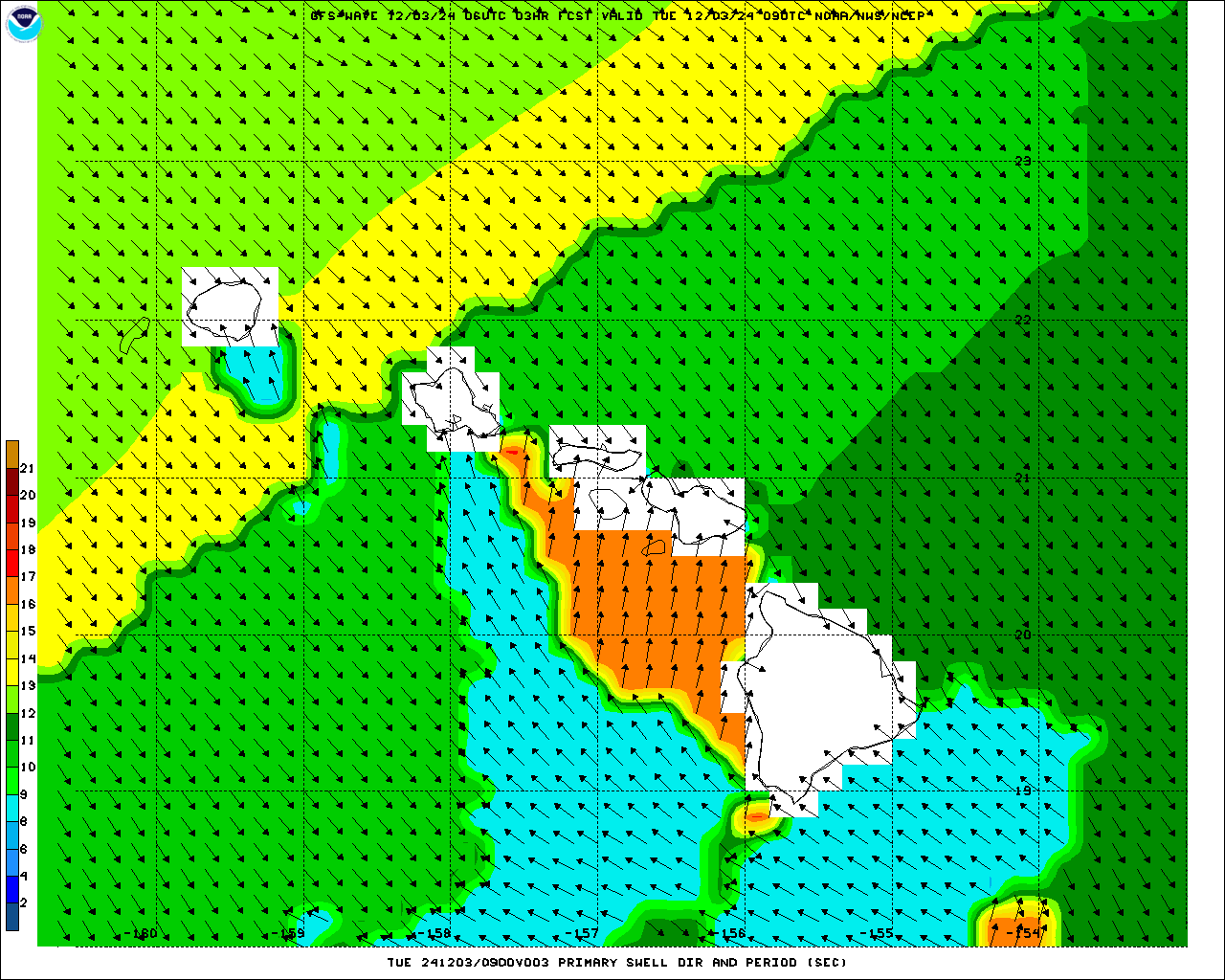 Hawaii Wave Period Forecast