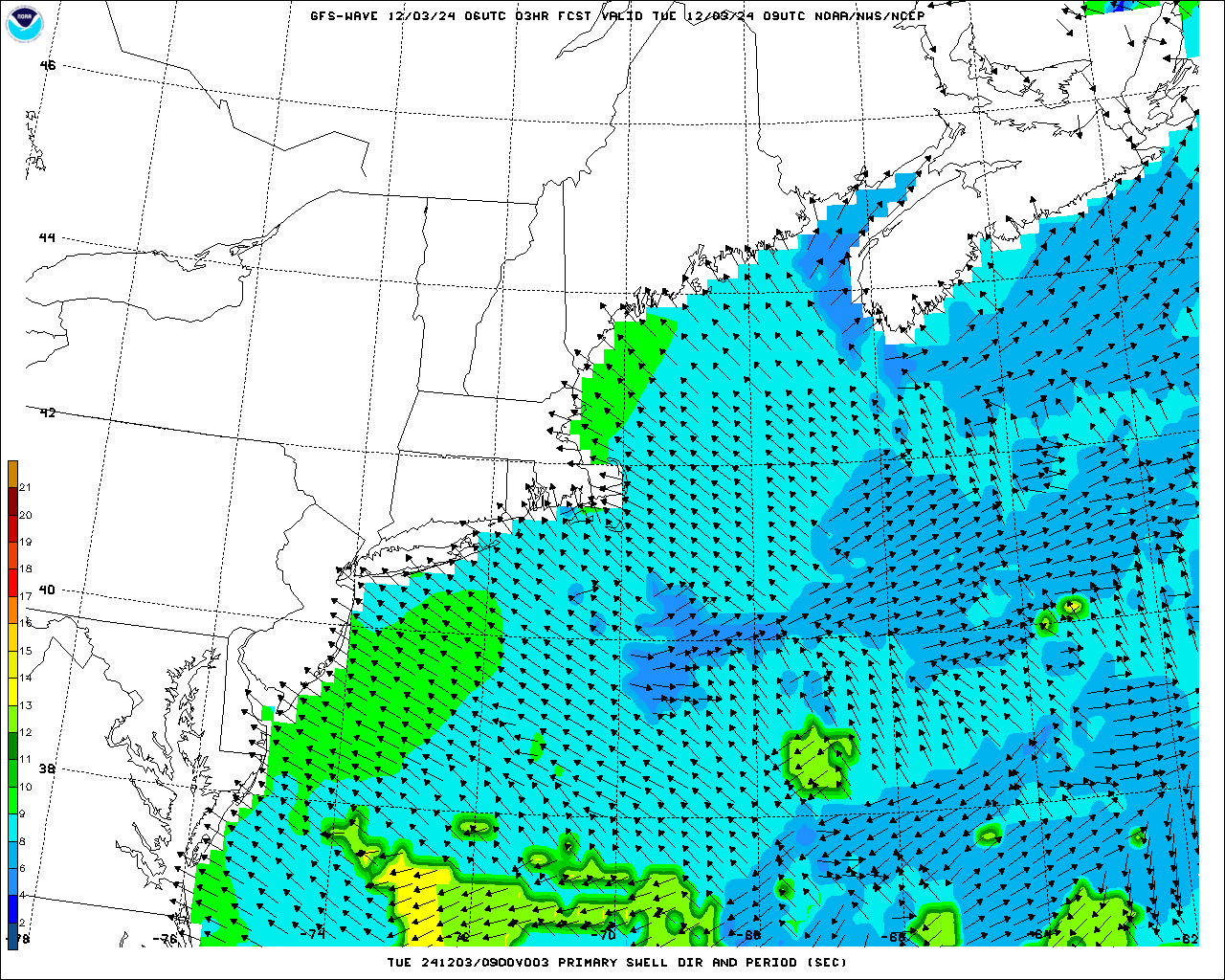 East Coast USA Wave Period Forecast