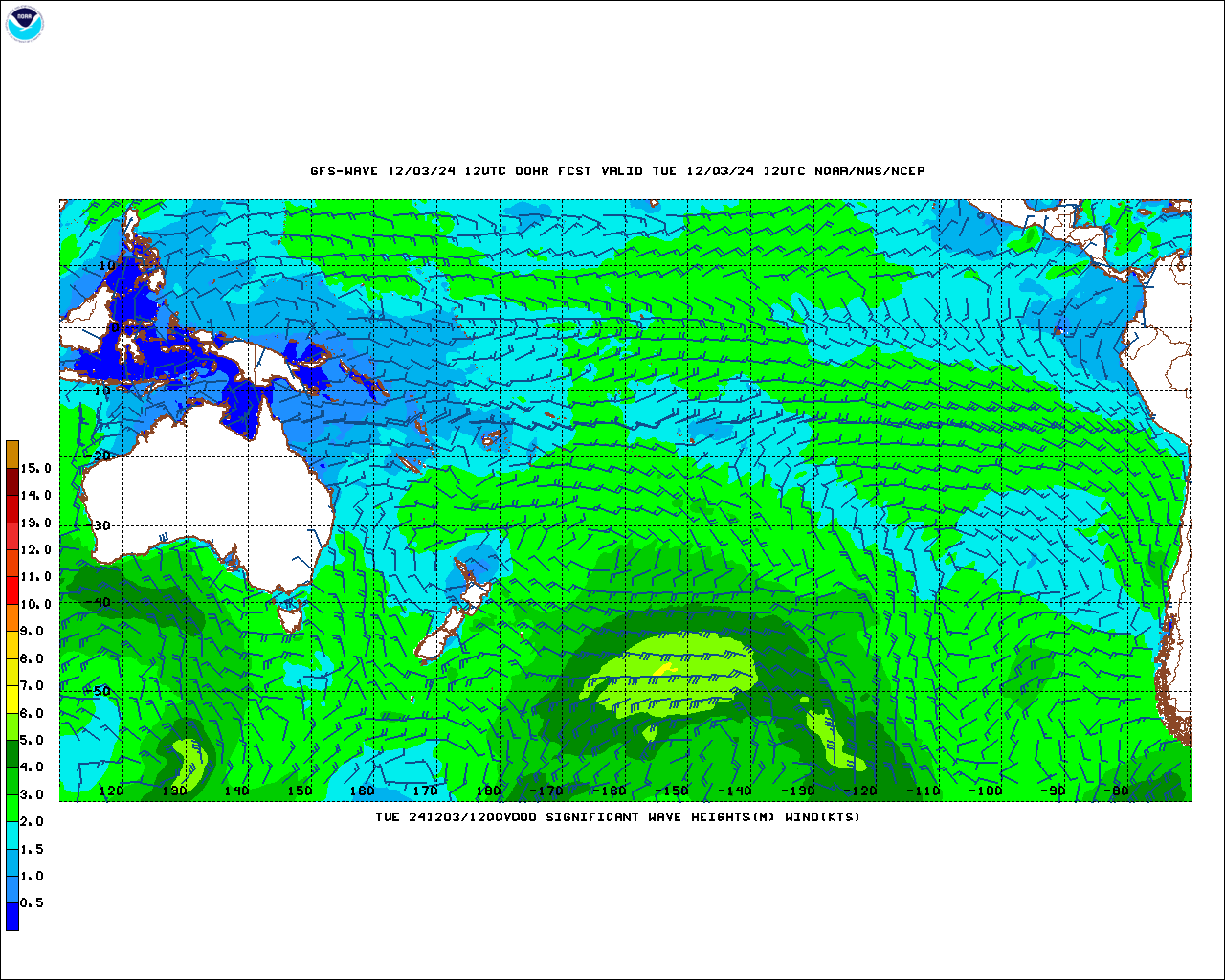 Australia and Indonesia Wave Height Forecast