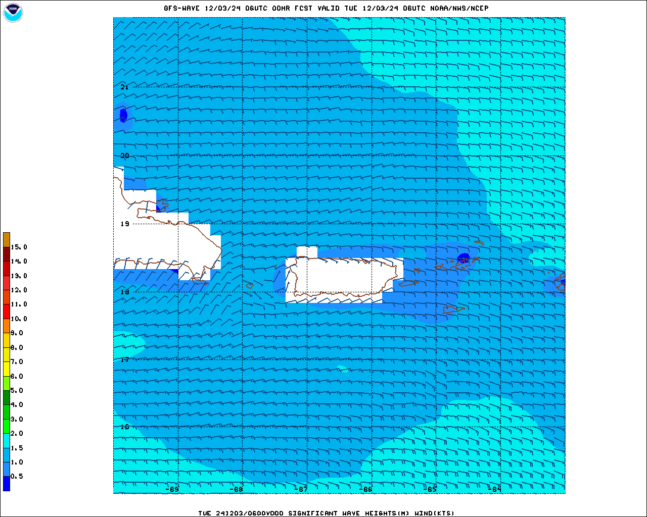 Puerto Rico Wave Height Forecast