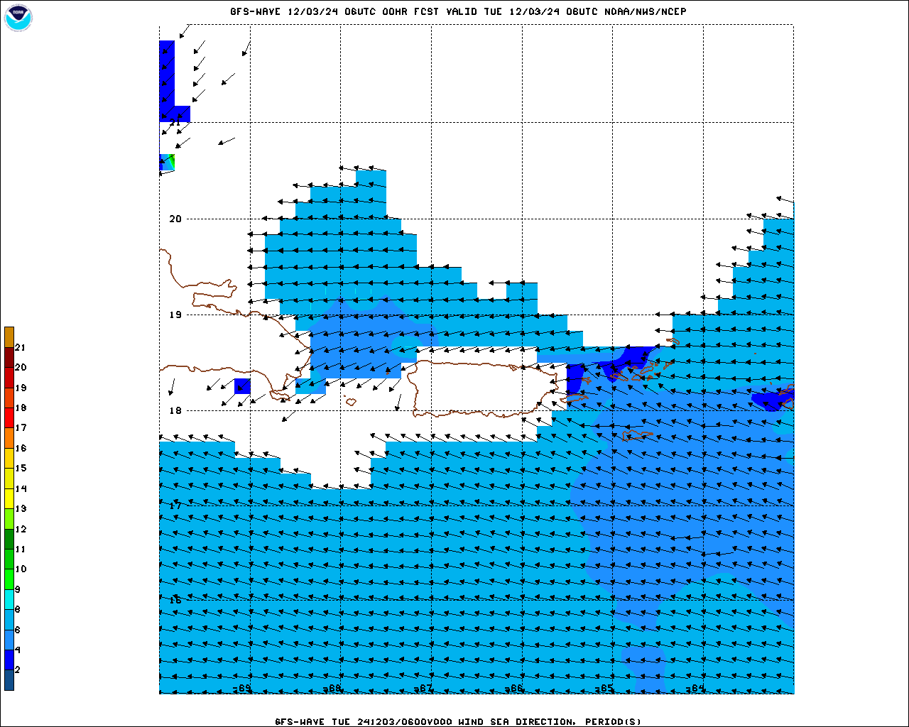 Puerto Rico Wind Speed and Direction Forecast