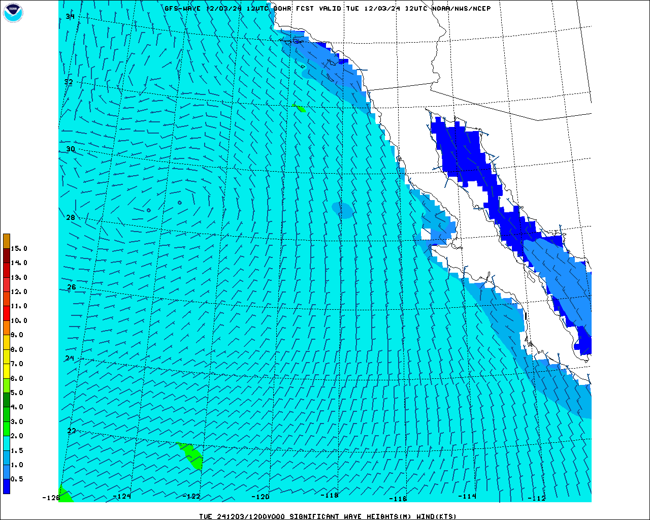 California Wave Height Forecast