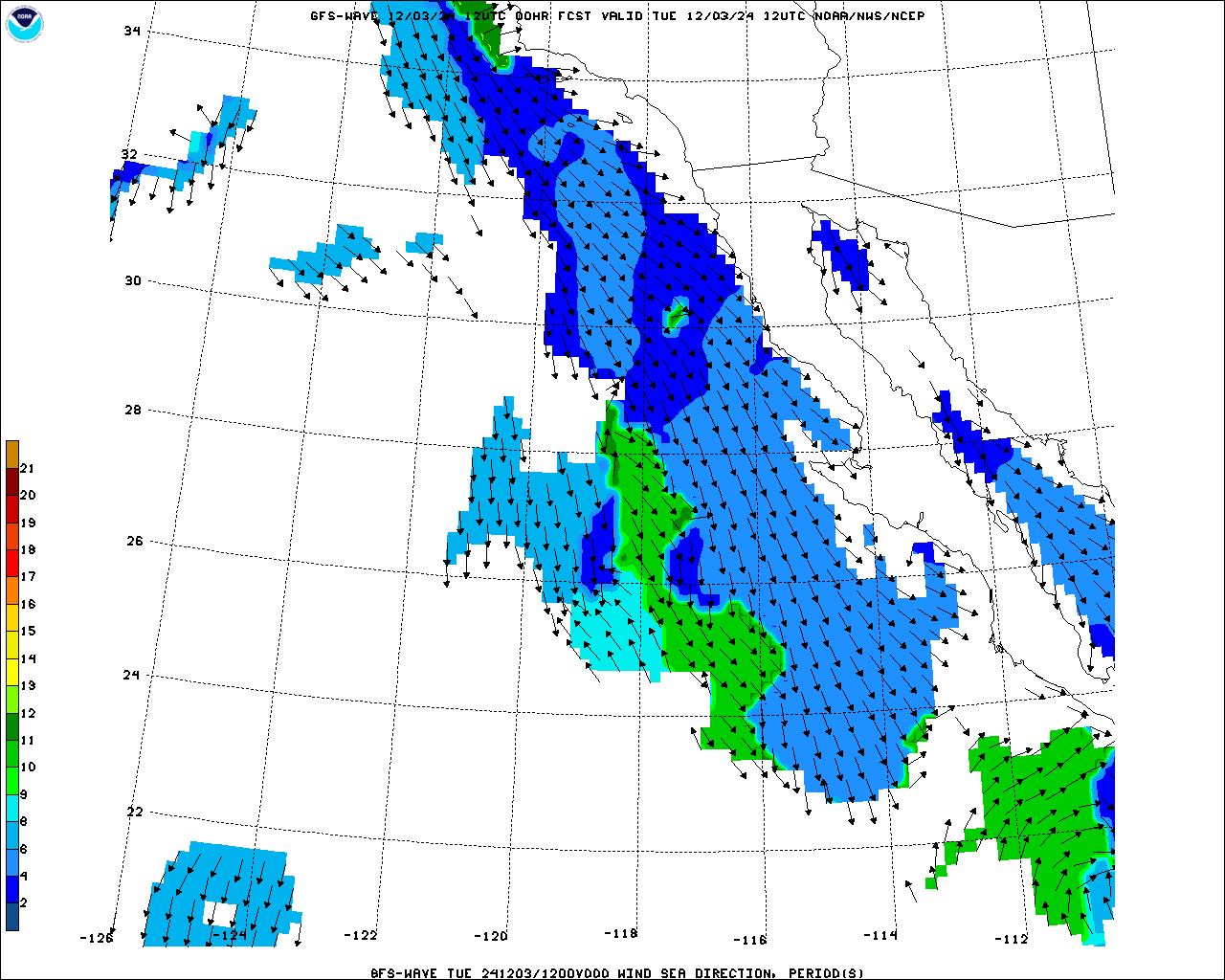 California Wind Speed and Direction Forecast