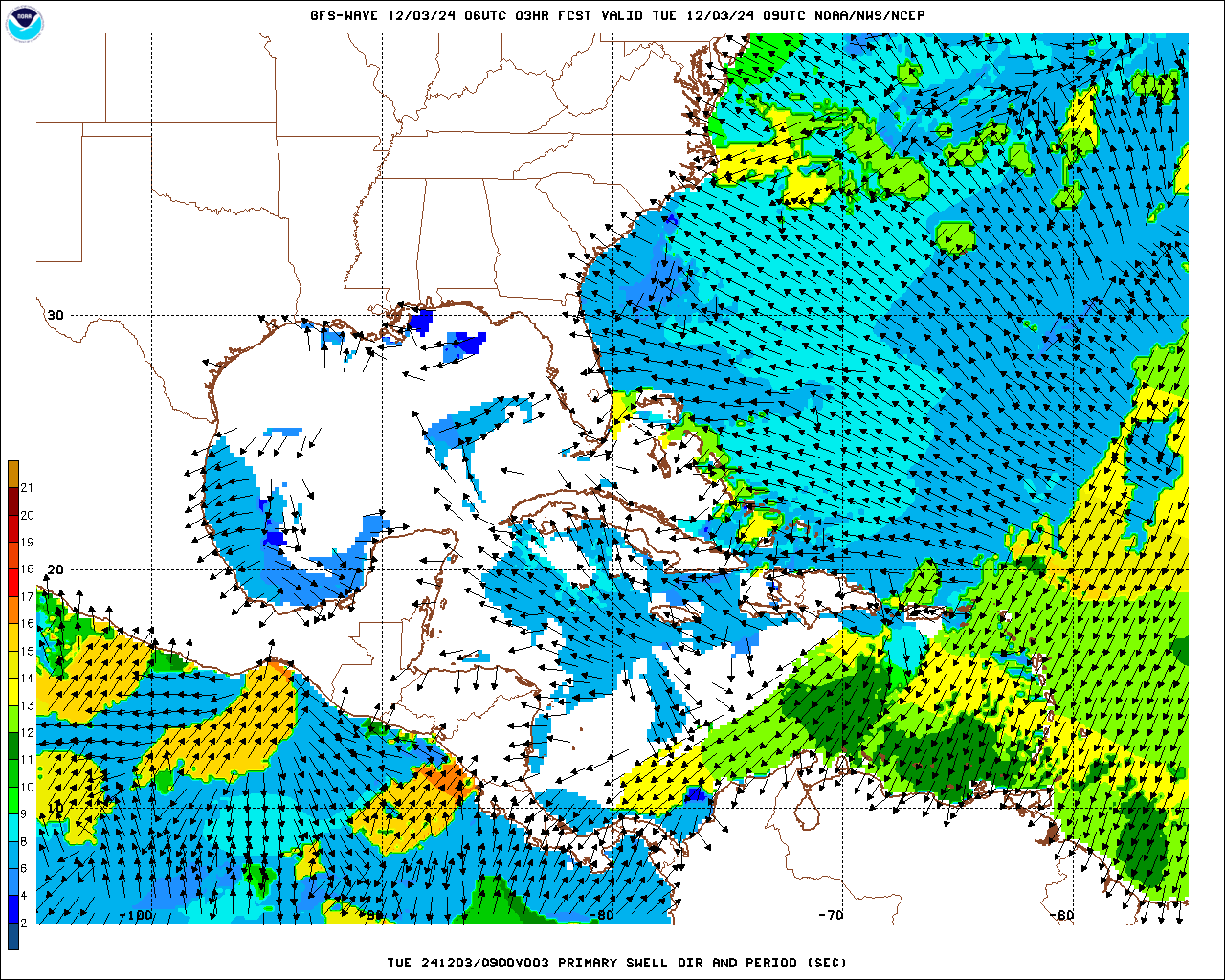 Brazil, Mexico and East USA Wave Period Forecast