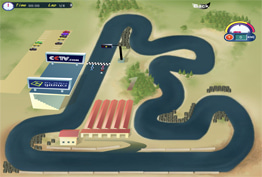 Formula 1 GP