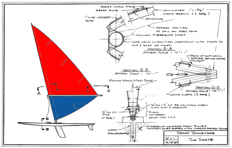 Windsurfing sail: a fun thing to do | Sketch: Windsurfing-Academy.com