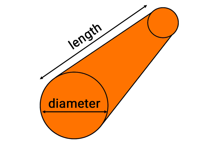 Windsock: sizes may vary, but they should follow specific diameter-length ratios | Illustration: Airport Windsock